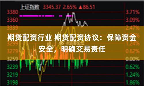 期货配资行业 期货配资协议：保障资金安全，明确交易责任