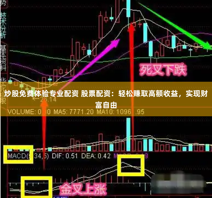 炒股免费体验专业配资 股票配资：轻松赚取高额收益，实现财富自由