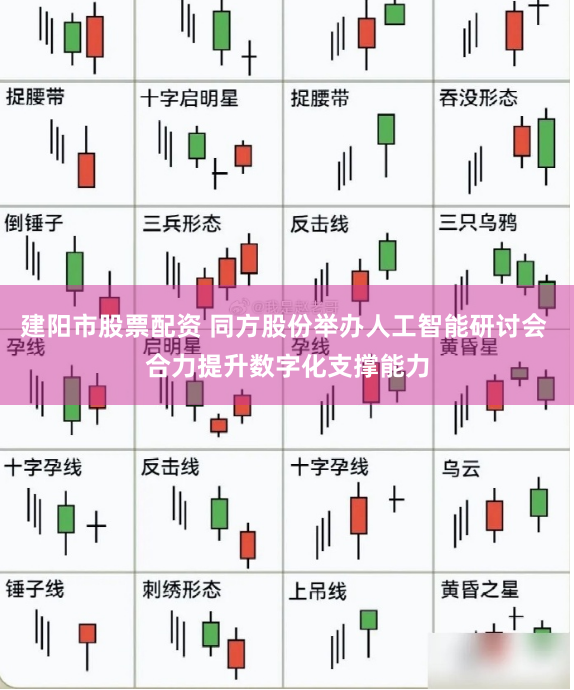 建阳市股票配资 同方股份举办人工智能研讨会 合力提升数字化支撑能力