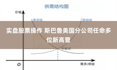 实盘股票操作 斯巴鲁美国分公司任命多位新高管