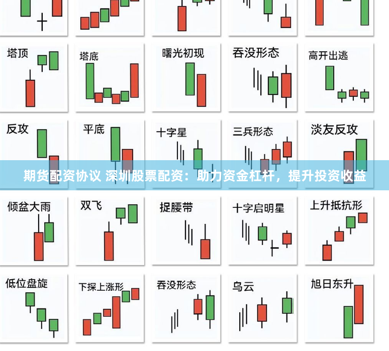 期货配资协议 深圳股票配资：助力资金杠杆，提升投资收益