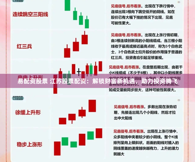 易配资股票 江苏股票配资：解锁财富新机遇，助力投资腾飞