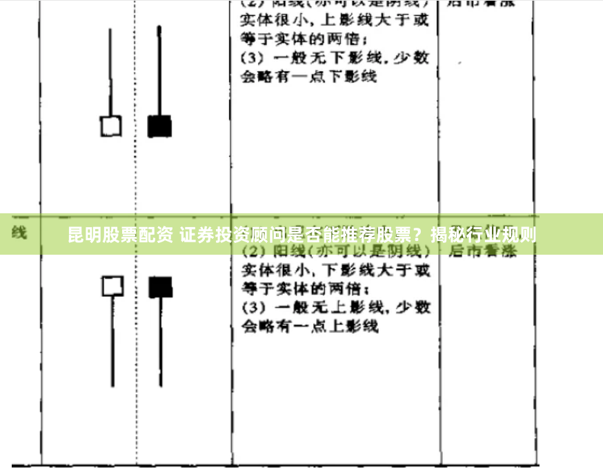昆明股票配资 证券投资顾问是否能推荐股票？揭秘行业规则