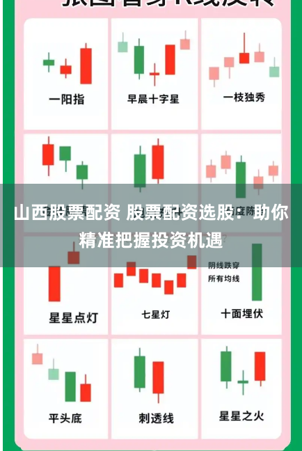 山西股票配资 股票配资选股：助你精准把握投资机遇