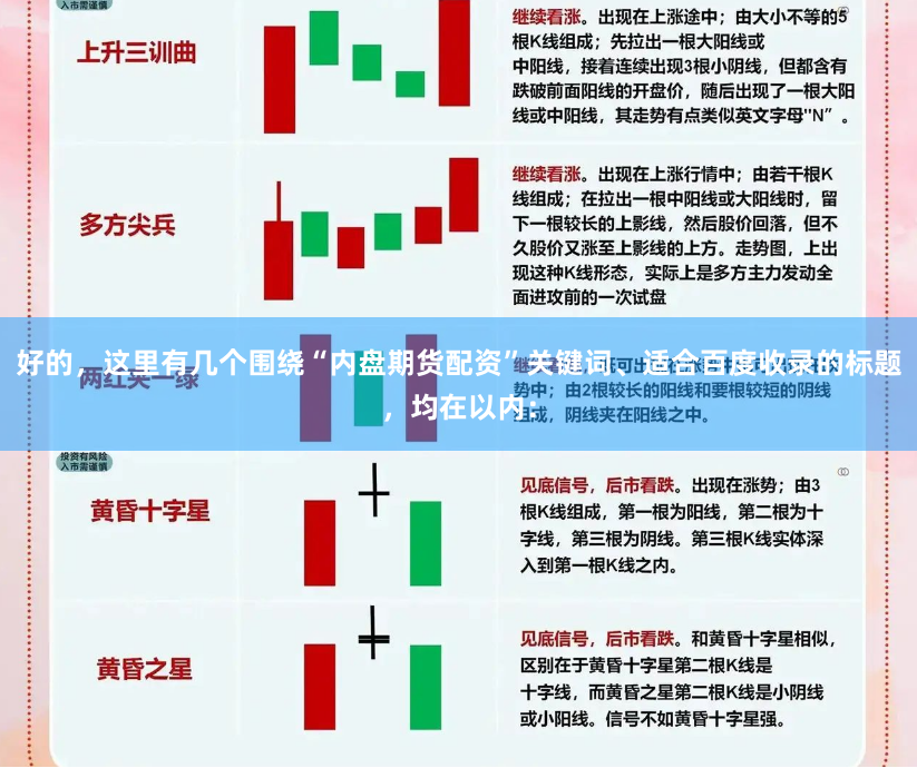 好的,这里有几个围绕“内盘期货配资”关键词、适合百度收录的标题,均在以内: