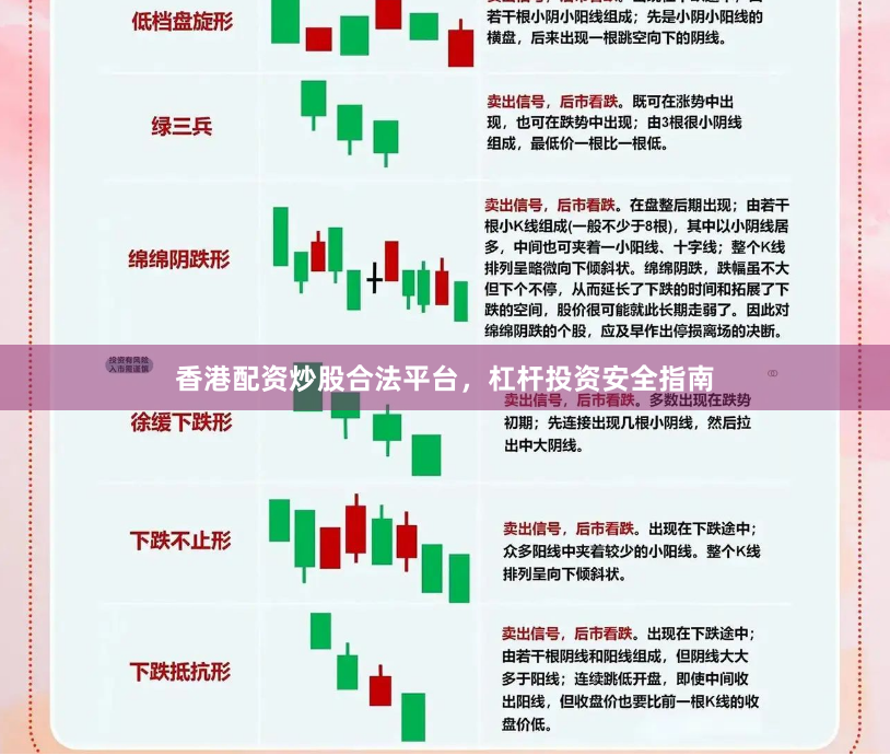 香港配资炒股合法平台，杠杆投资安全指南
