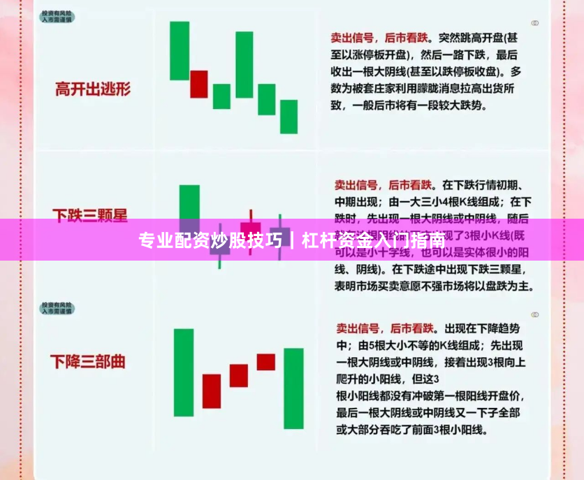 专业配资炒股技巧｜杠杆资金入门指南