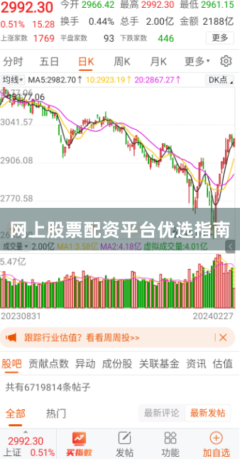 网上股票配资平台优选指南