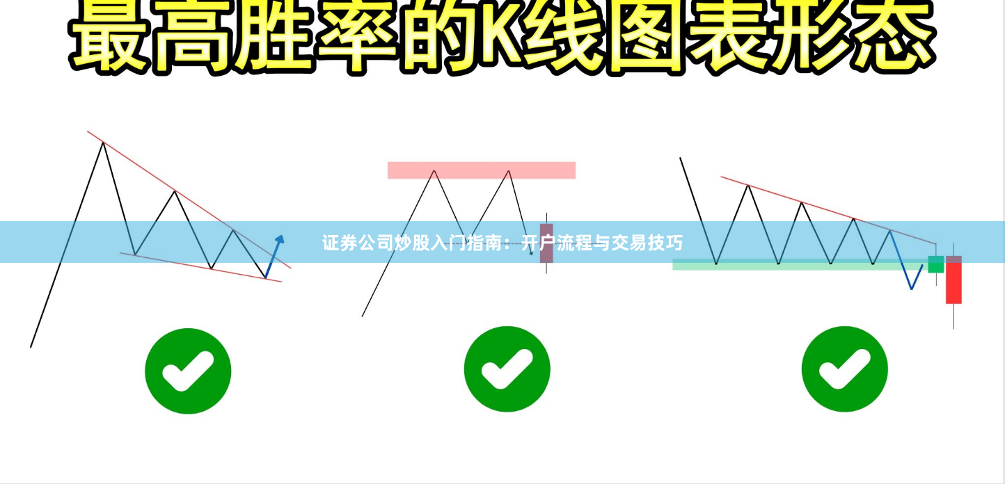 证券公司炒股入门指南:开户流程与交易技巧