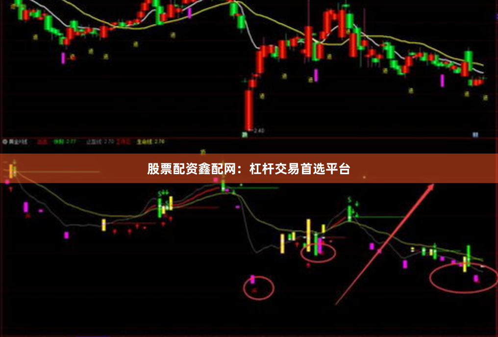 股票配资鑫配网：杠杆交易首选平台