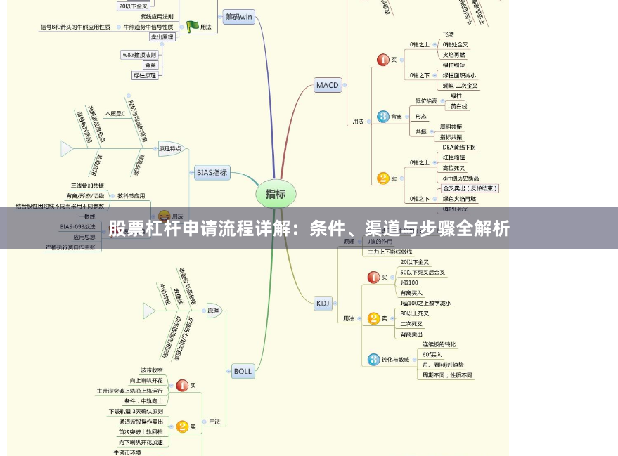 股票杠杆申请流程详解：条件、渠道与步骤全解析