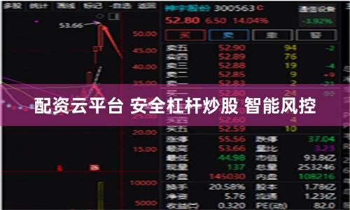 配资云平台 安全杠杆炒股 智能风控